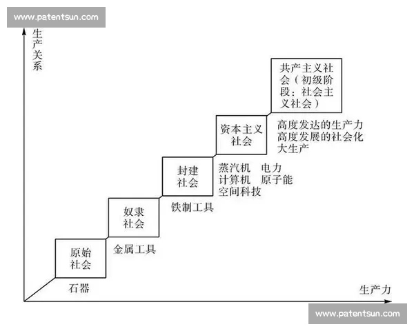 从96vs99看代际差异与成长路径的碰撞与选择时代背景下思考 从96vs99看代际差异与成长路径的碰撞与选择时代背景下思考
